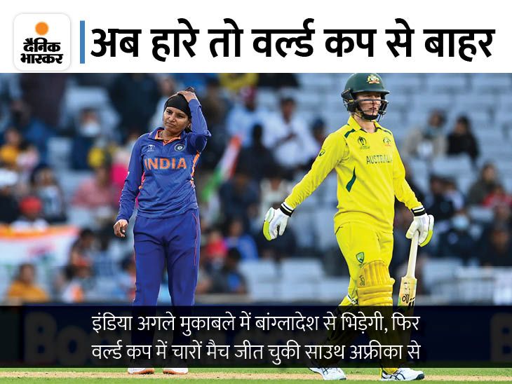 India Vs Australia LIVE Score Update; ICC Women's Cricket World Cup ...