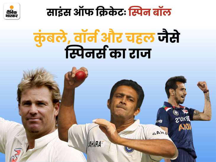 Spin Bowling Variations Here's the Science Behind Spin Bowling Spin