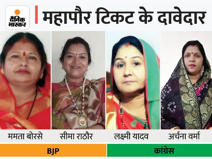 Mamta Borse strong contender in BJP, Rathore's wife and Yadav daughter ...