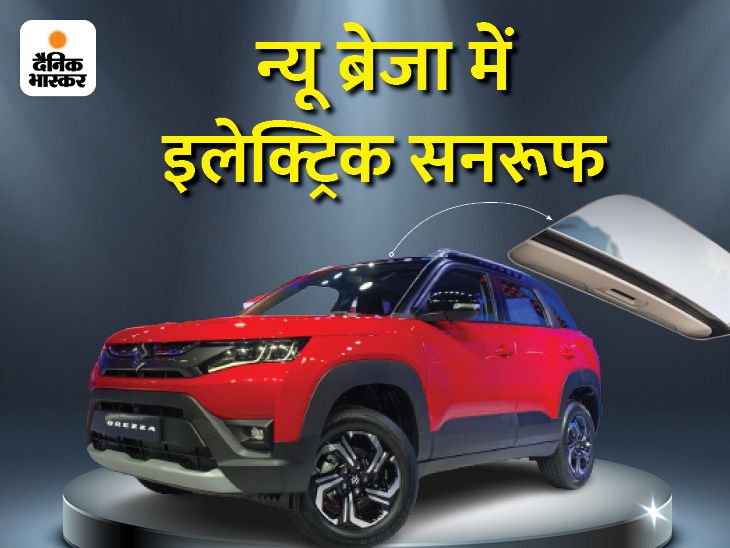 Maruti Suzuki Brezza Launched Price 2022 Update; Electric Sunroof