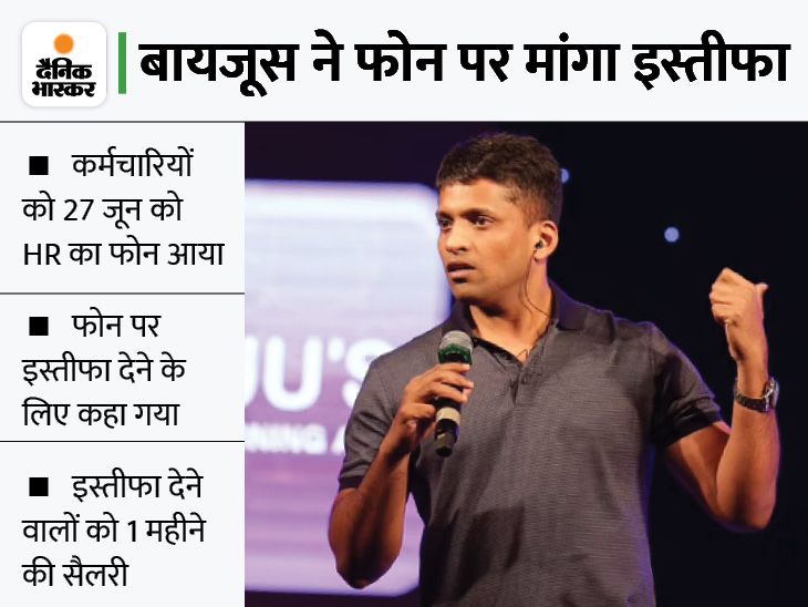 BYJU'S Employees Cost Cutting News Updates Edtech giant BYJU's lays