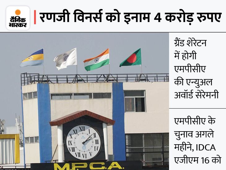 MPCA Annual Award Ceremony; Jyotiraditya Scindia Will Honour Ranji ...