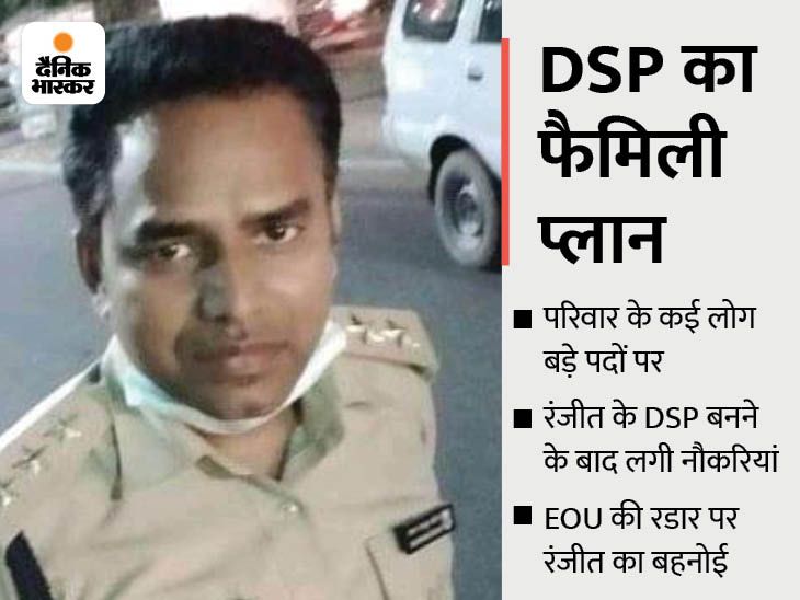 EOU scrutinized the horoscope of DSP Ranjit Kumar Rajak, he made his ...