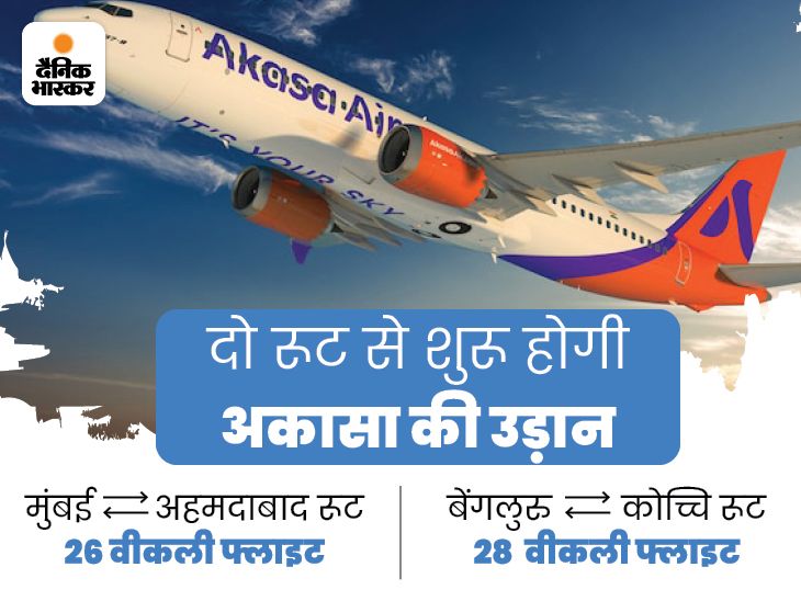 Rakesh Jhunjhunwala's Akasa Air Ticket Price Know Flight Booking