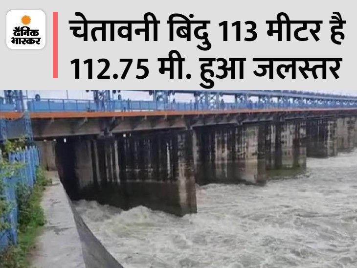 Vigilance increased along the banks of Ganga Ghats, all 30 gates of