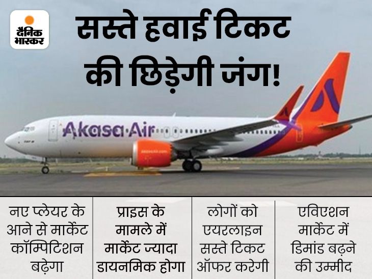 Rakesh Jhunjhunwala Airline Launch Know Akasa Air Flight Route