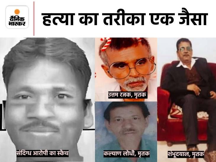 Madhya Pradesh Serial Killer; 4 Security Guard Killed In Sagar सीरियल