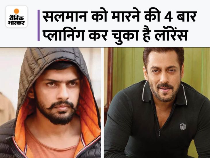 Salman Khan Death Threat Vs Lawrence Bishnoi Gang | Mumbai Police Probe ...