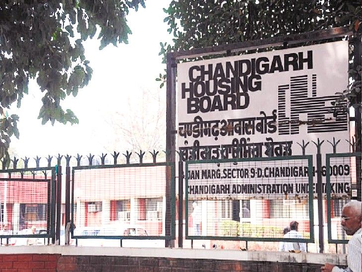 Chandigarh Housing Board, CHB latest news