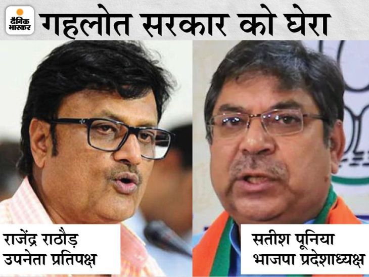 Rajendra rathore and satish pooniya over Gehlot-pilot fight and ...
