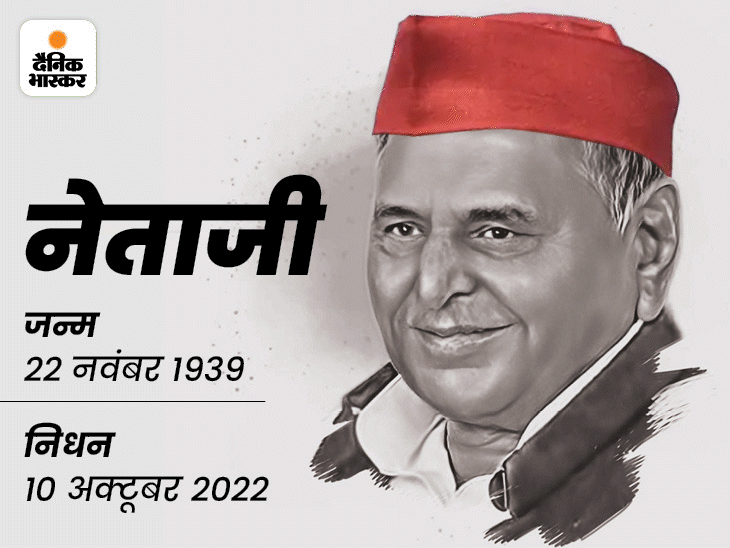 Mulayam Singh Yadav Death Update; Akhilesh Dimple Yadav | Malti Devi ...