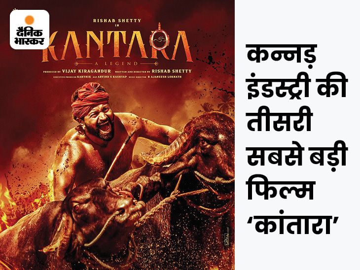 Kantara is now just behind KGF, ready to join the club of 200 crores