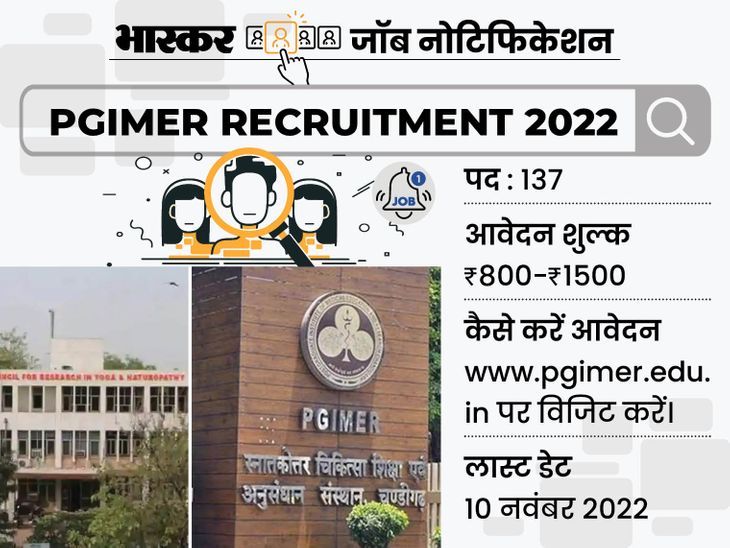 Recruitment for 137 posts including Senior Resident in PGIMER ...