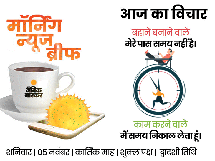 Dainik Bhaskar News Headlines; Punjab Hindu Sudhir Suri Amritsar Murder Case | T20 Points Table | 15 पुलिसकर्मियों के बीच हिंदू नेता की हत्या: हमलावर की कार पर खालिस्तान का स्टिकर; मस्क ने 200 भारतीयों को ट्विटर से निकाला | Dainik Bhaskar