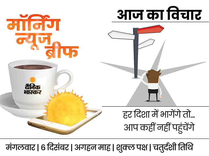 Dainik Bhaskar News Headlines; Gujarat Election Exit Poll Result, Narendra Modi Arvind Kejriwal AAP Party