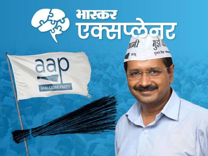 Arvind Kejriwal AAP National Party Criteria Explained | Gujarat Election
