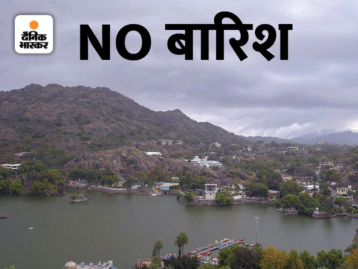 Rajasthan Weather Forecast; Churu Jaipur Alwar Bikaner Jodhpur