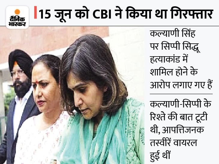 Advocate Sippy Sidhu murder case high court judge daughter Kalyani