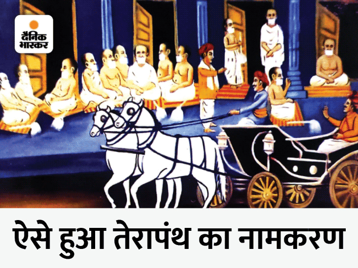 Gerulal Vyas became the first Shravak, see pictures of Acharya ...