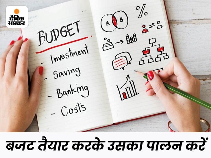 new year 2023 ; Adopt financial discipline in the new year, keep these ...