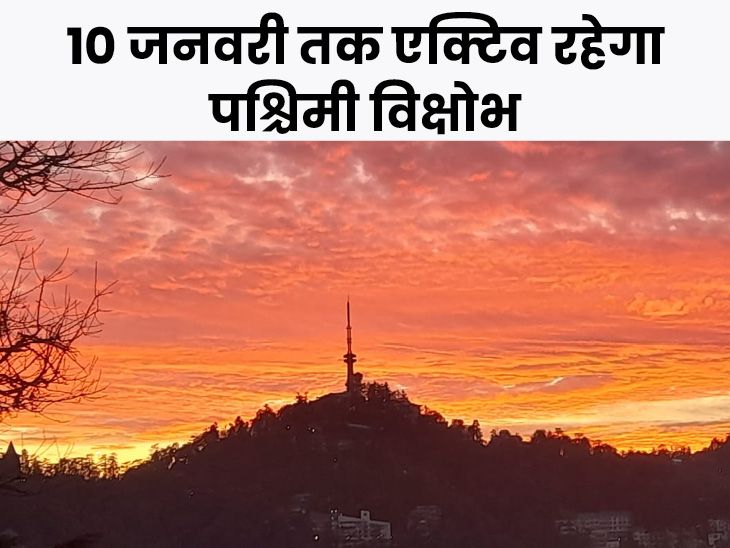 Himachal Weather Western Disturbance Active, Snowfall and Rain Alert