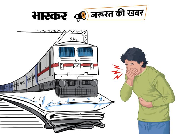 Indian Railways AC Coach Blankets Complaint Process Explained Railway