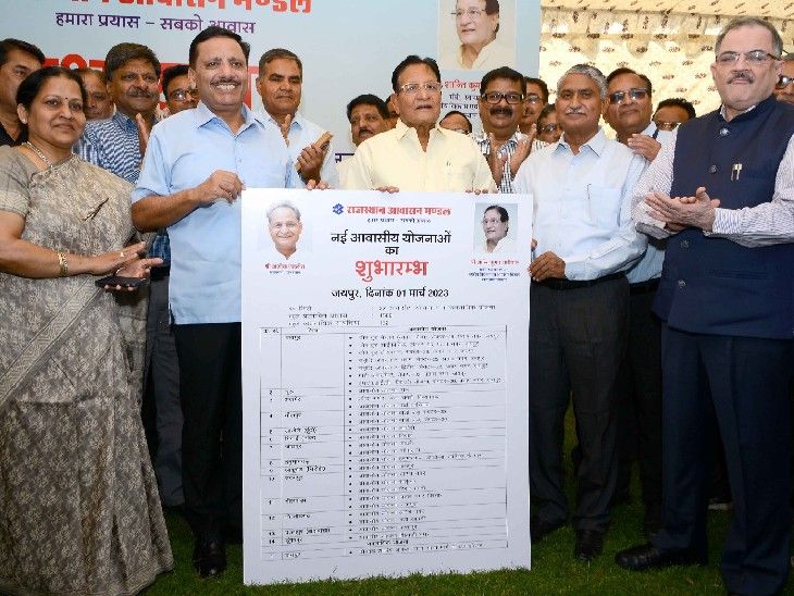 Rajasthan Housing Board Scheme Launch Update Jaipur Jodhpur Colony