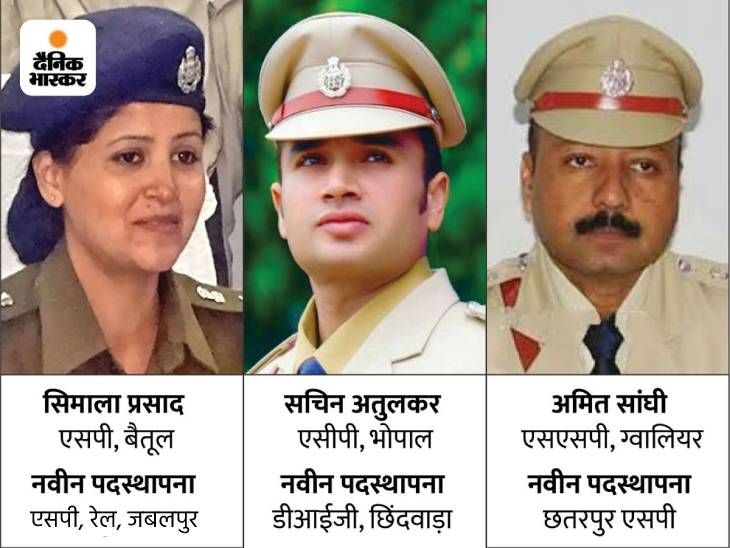 SP of 29 districts changed, Bhopal's ACP Sachin Atulkar made Chhindwara ...