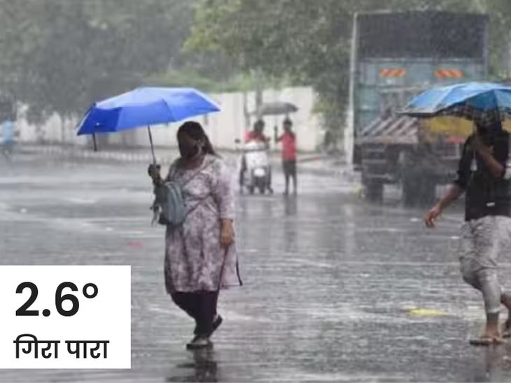 Haryana Weather Live Update Rain-Hail Alert