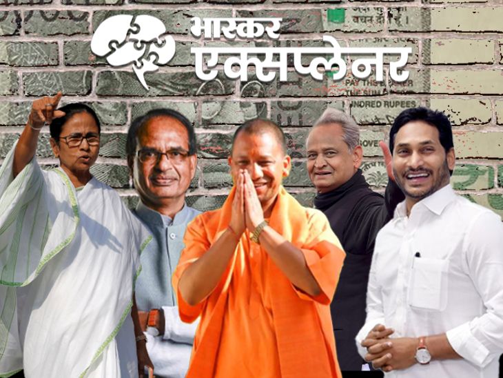 Crorepati CM List Analysis; Mamata Banerjee Eknath Shinde Yogi