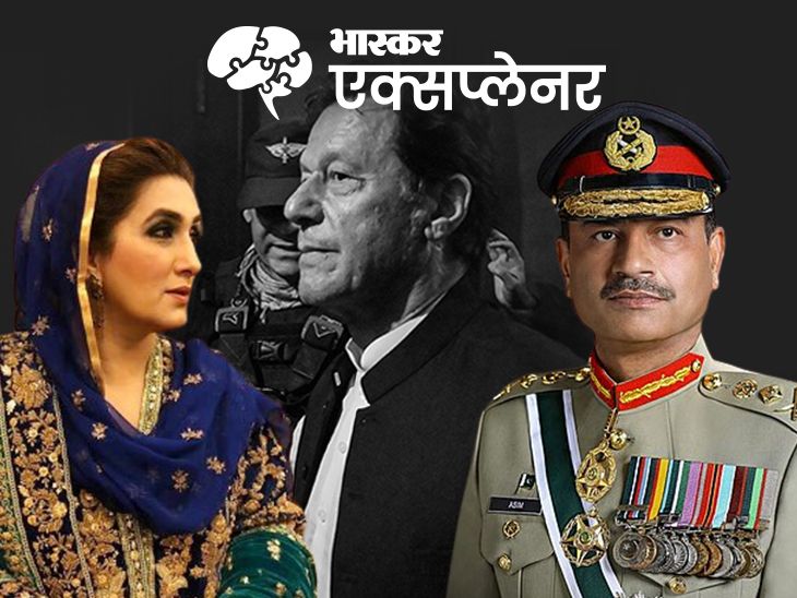 Pakistan Emergency-Like Situation; Imran Khan Bibi Bushra Vs Army Chief ...
