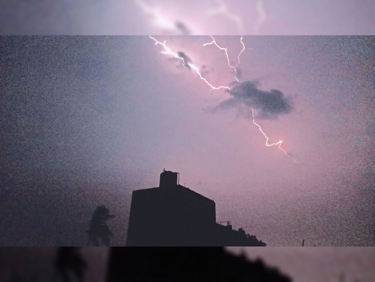 People scared of thunder and lightning | तापमान में तीन डिग्री की ...