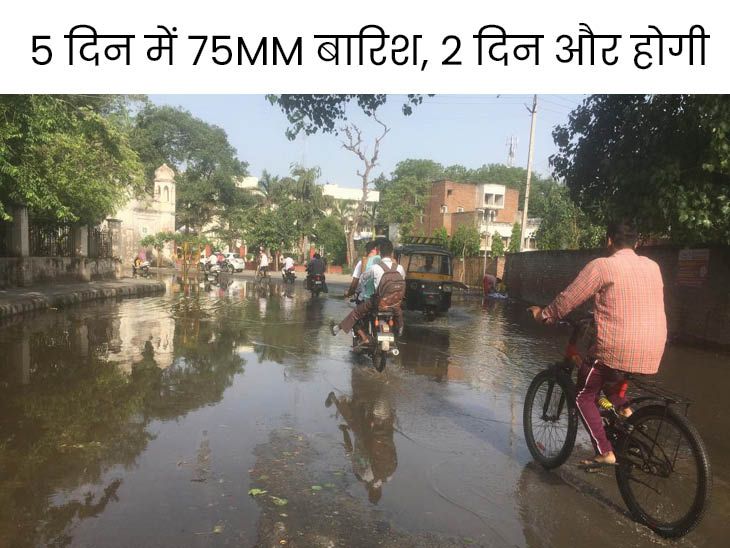 Faridkot Weather Forecast, Rain Storm, Watery Roads, Temperature Down