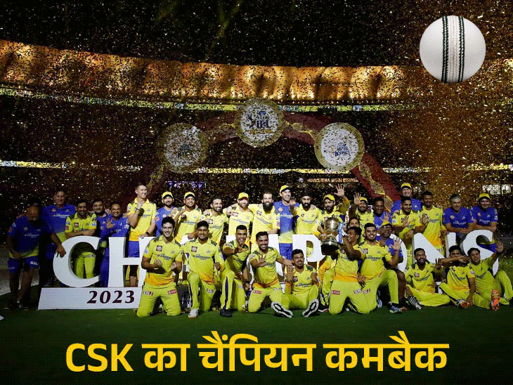 IPL Ravindra Jadeja MS Dhoni | Chennai Super Kings Team Success Story ...