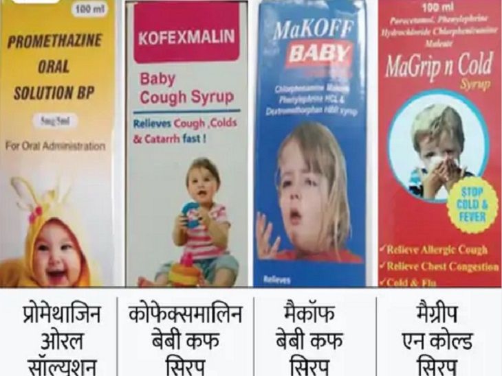 Gambia 66 children death case drinking cough syrup Maiden Pharma Cough