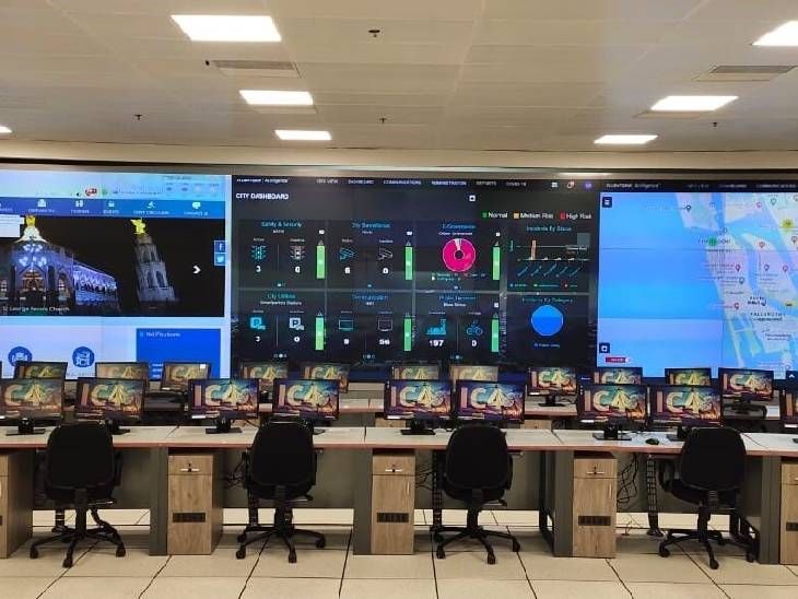 System will be equipped with live communication in Noida, monitoring ...