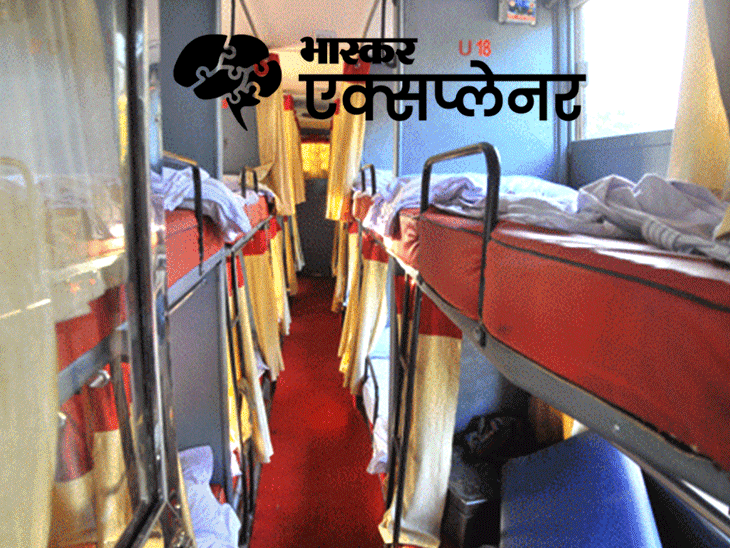 Maharashtra Bus Accident Reason Explained; How Sleeper Buses Became Moving Coffins | चीन ने 11 साल पहले ही स्लीपर बसें बैन कीं: सिर्फ भारत-पाकिस्तान में इस्तेमाल; ये जानलेवा क्यों बनती हैं? | Dainik Bhaskar