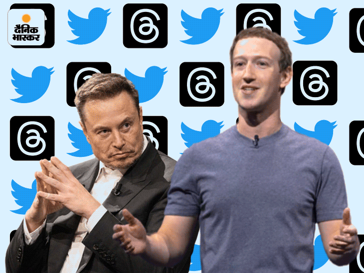 Instagram Threads App Vs Twitter Comparison Explained; Mark Zuckerberg ...