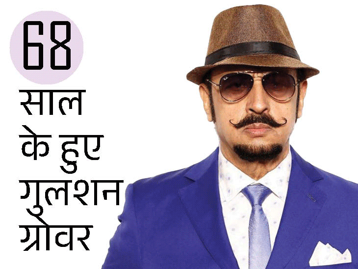 Gulshan Grover Struggle Story; Shah Rukh Khan Air Hostess Morocco