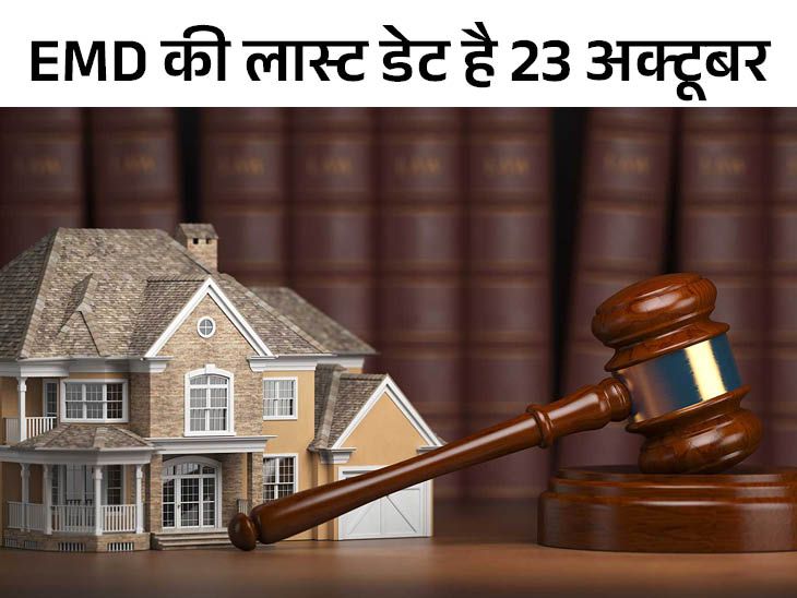 Haryana Housing Board (HBH) 17 districts Property Auction Update Order