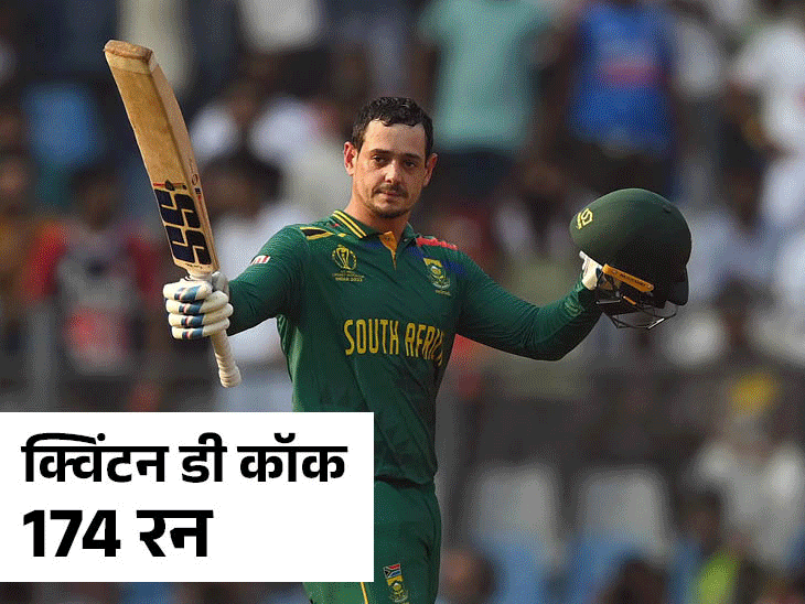 World Cup RSA Vs BAN Match analysis Quinton de Kock, Aiden Markram