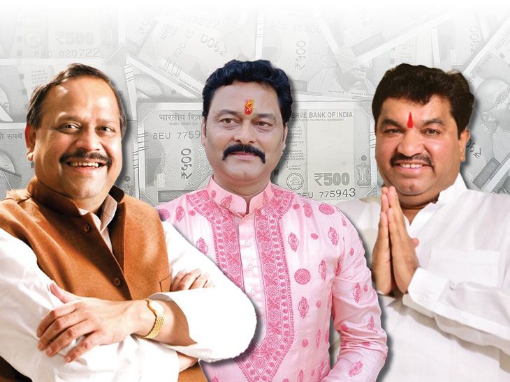 MP Crorepati Candidates Story; Sanjay Shukla Chaitanya Kashyap Sanjay