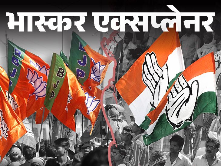 Election Result 2023; Congress Vs BJP Mission 2024 Challenging Factors ...