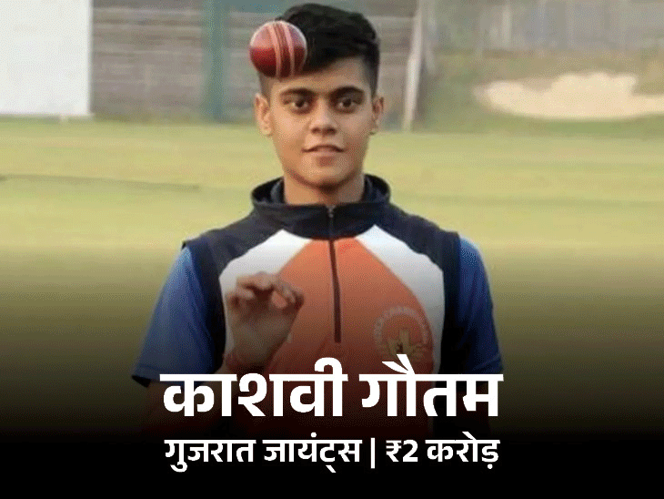 WPL नीलामी से शीर्ष 5 आश्चर्य: अनलिमिटेड काशवी गौतम 2 करोड़ रुपये में बिके, शक्तिशाली डॉटिन और अटापट्टू अनसोल्ड;  ब्राइस एकमात्र संबद्ध खिलाड़ी है