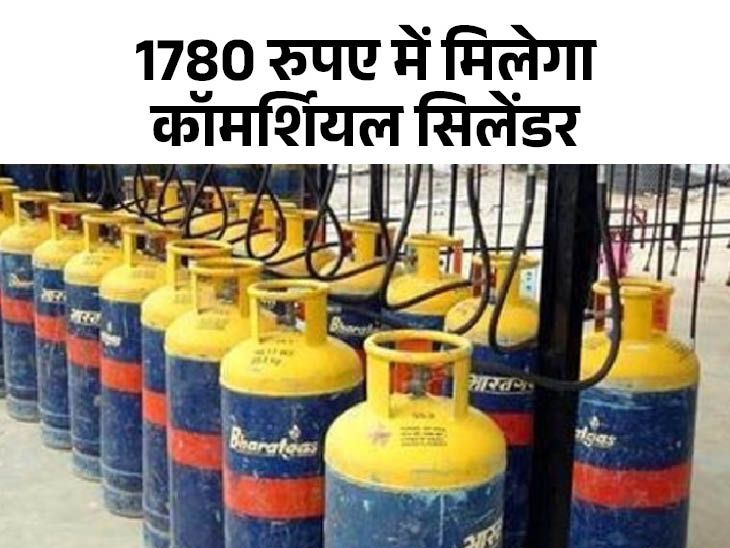 Jaipur LPG Commercial Gas Cylinder Price Update LPG Price in