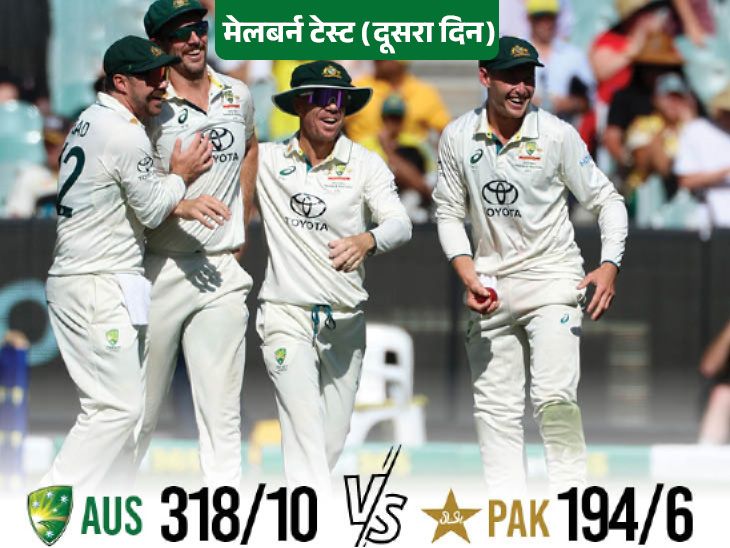 दूसरे टेस्ट में ऑस्ट्रेलिया मजबूत: PAK ने पहली पारी में 194/6 रन बनाए, बाबर एक रन बनाकर आउट हुए;  कंगारू 124 रन से आगे