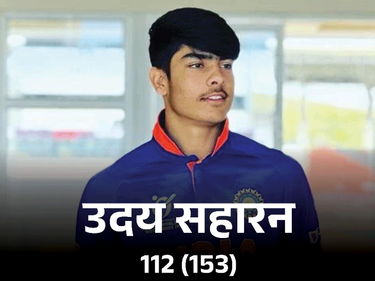 भारतीय अंडर-19 टीम ने दक्षिण अफ्रीका को 6 विकेट से हराया: सहारन ने शतक लगाया, मुशीर का दोहरा प्रदर्शन;  भारत ट्राई सीरीज का फाइनल खेलेगा