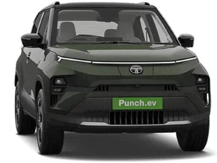 Today’s Business Events, Share Market, Petrol Diesel, Gold Silver