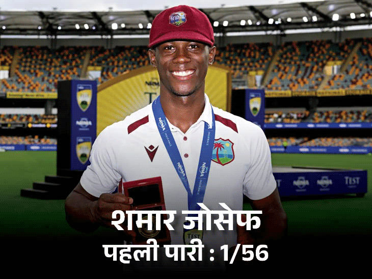 WI Vs AUS Gabba Test; West Indies Shamar Joseph Struggle Success Story