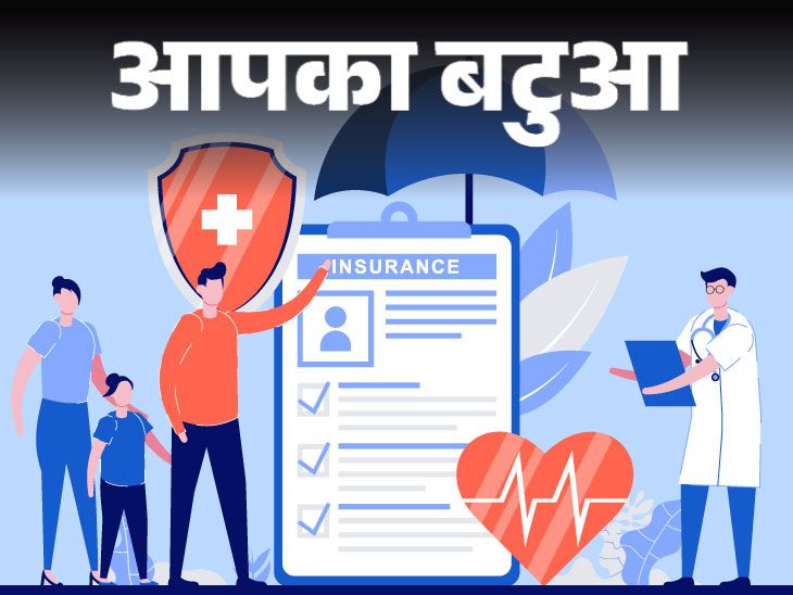 Health Insurance Policy Importance Explained; Waiting Period And Checklist